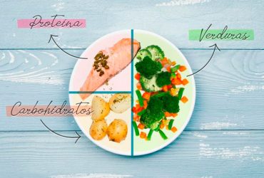 método del plato con proteínas,carbohidratos y verduras